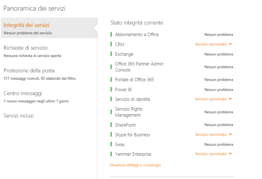 Microsoft Sway