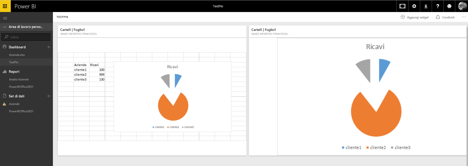 Power BI