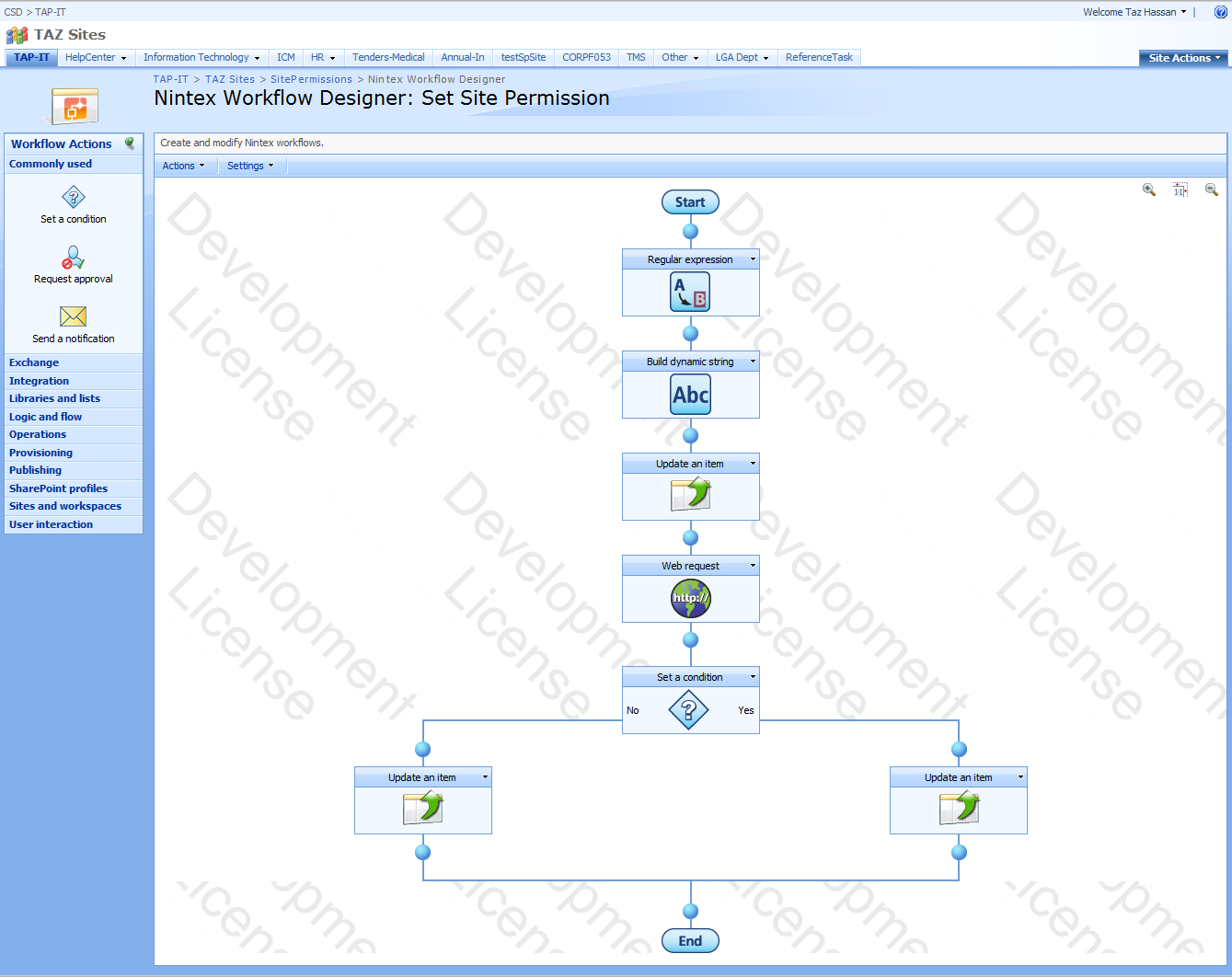 SharePoint