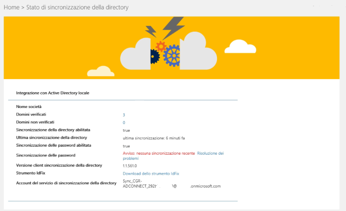 Azure Active Directory 