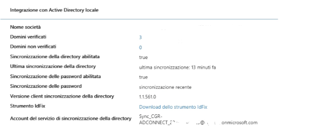 Azure Active Directory 
