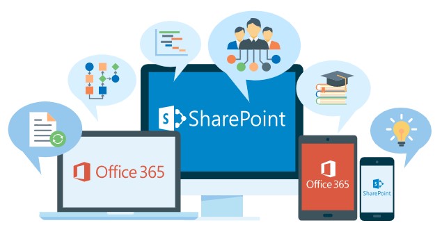 SharePoint