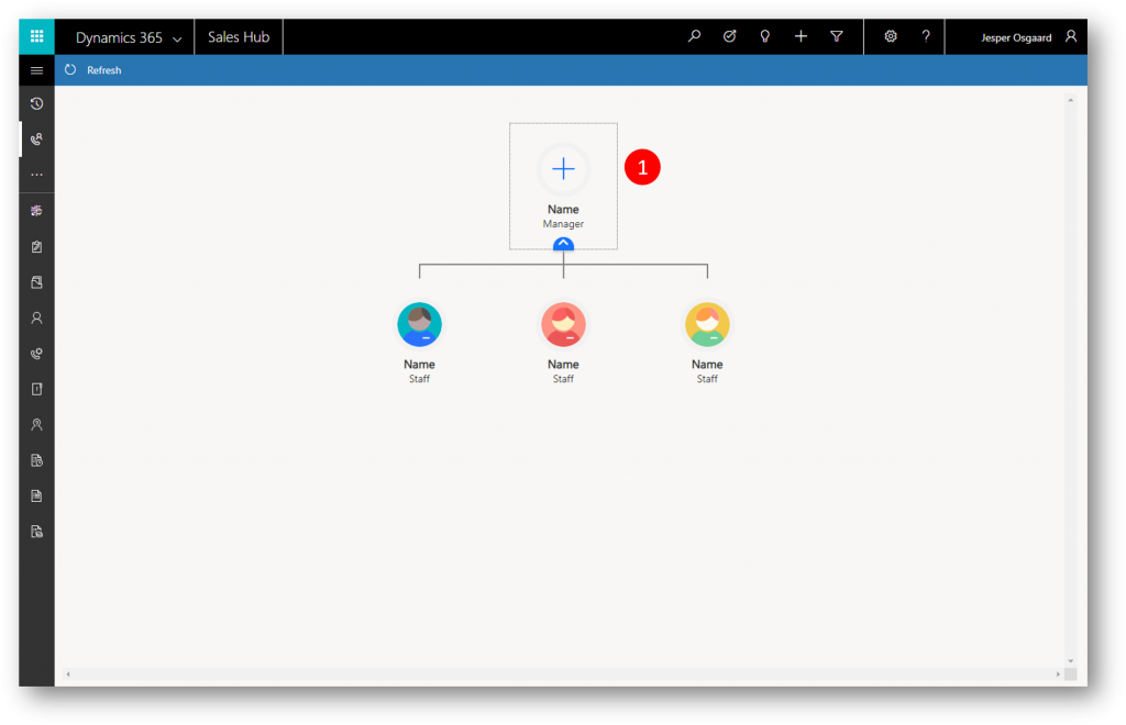 Dynamics 365