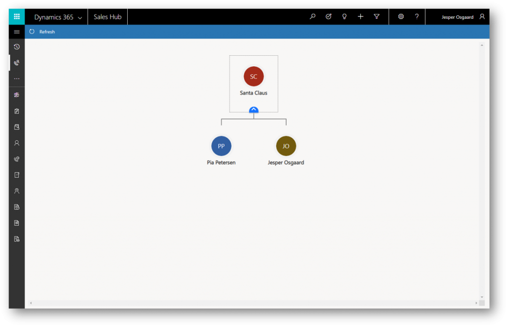 Dynamics 365