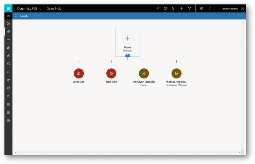 Dynamics 365