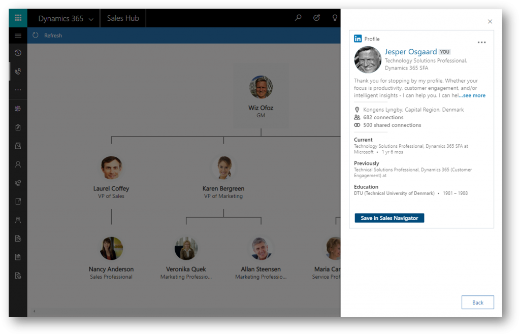 Dynamics 365