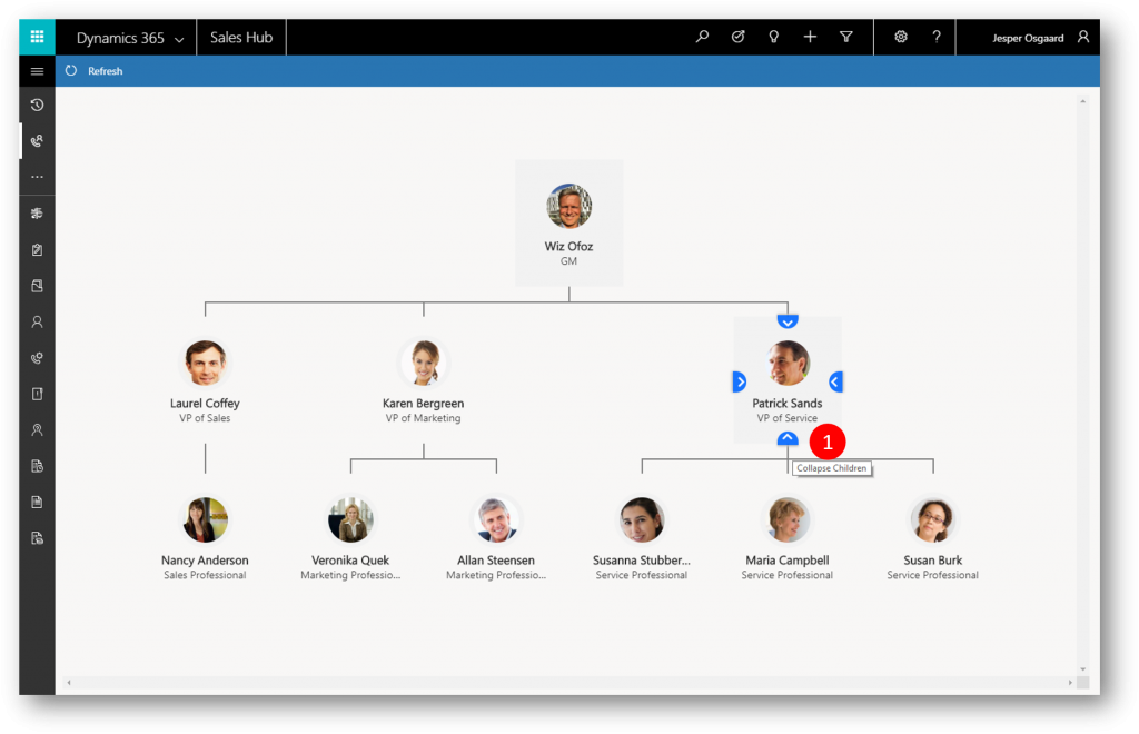 Dynamics 365