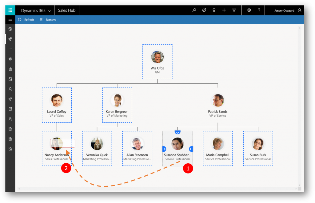 Dynamics 365