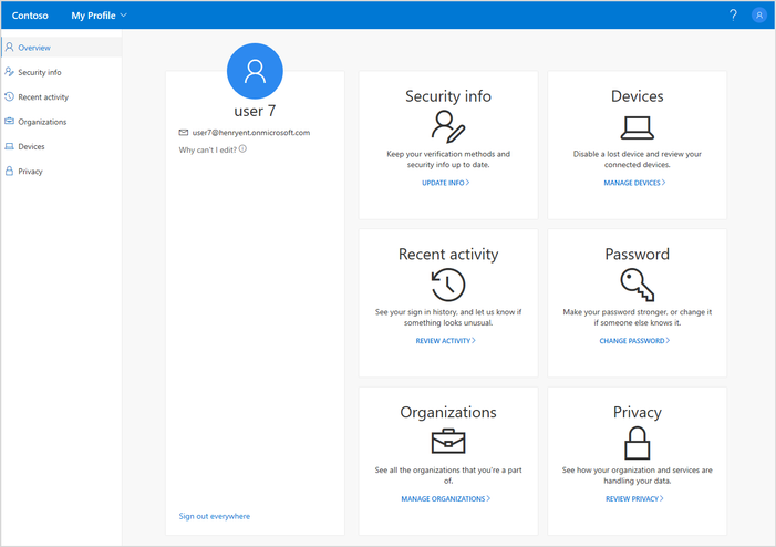 Azure Active Directory 