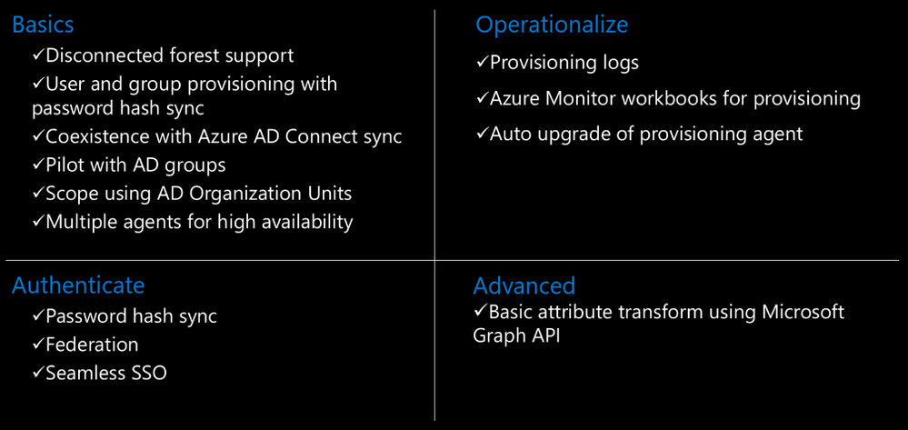 Azure AD Connect