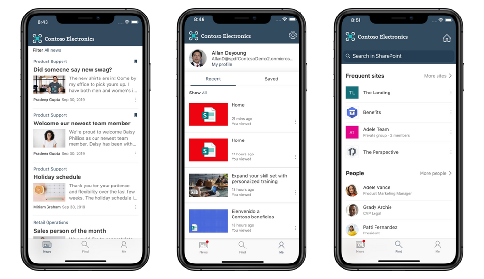 SharePoint mobile