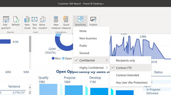 PowerBi