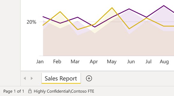 PowerBi