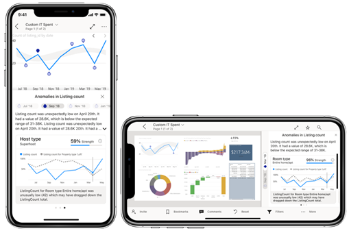 PowerBi