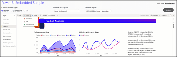 PowerBi