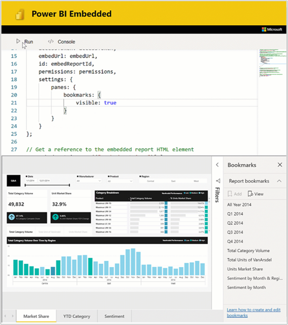 PowerBi