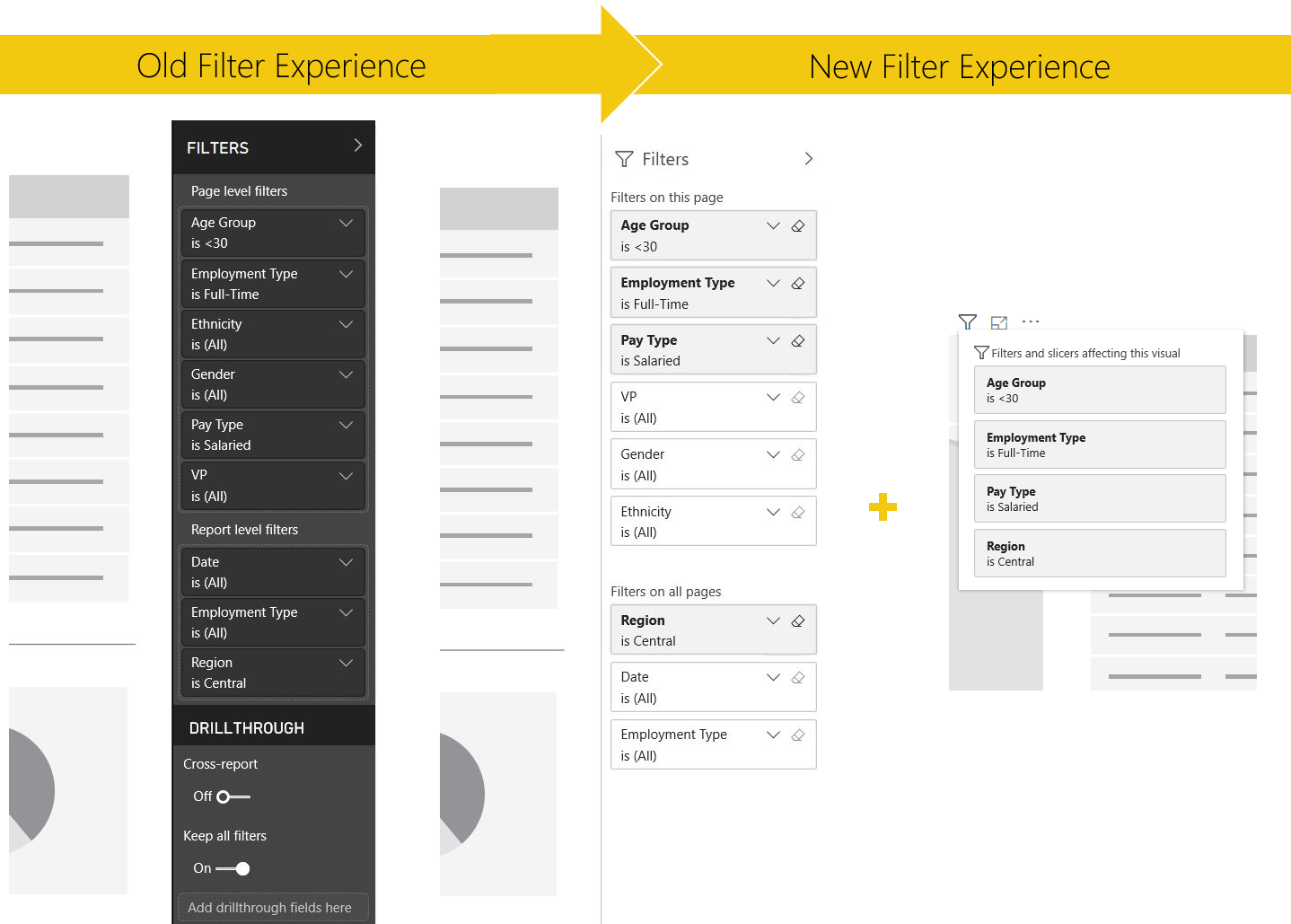 Power Bi