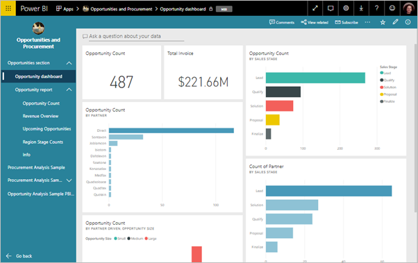 Power Bi