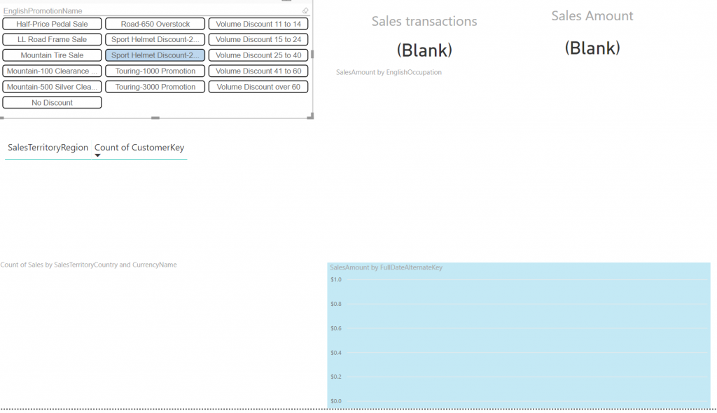 Power Bi