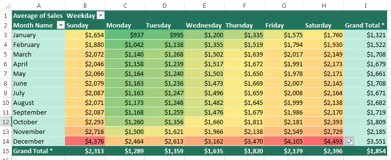 Excel