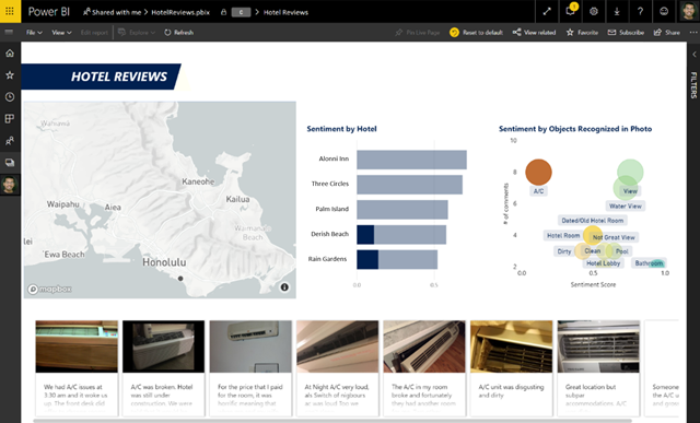 Power BI