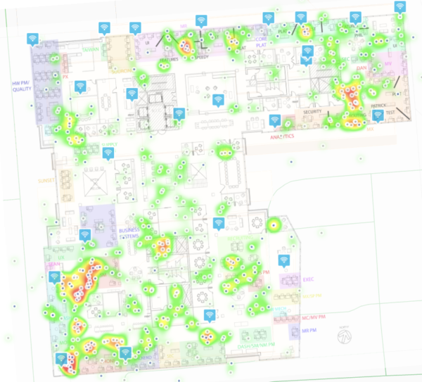 Cisco Meraki