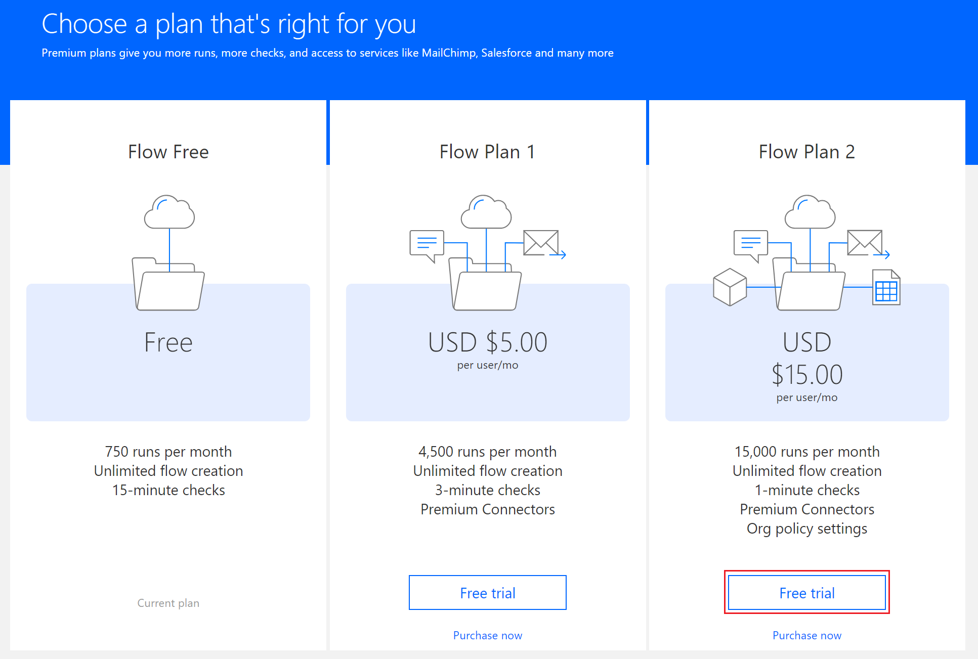 Microsoft Flow