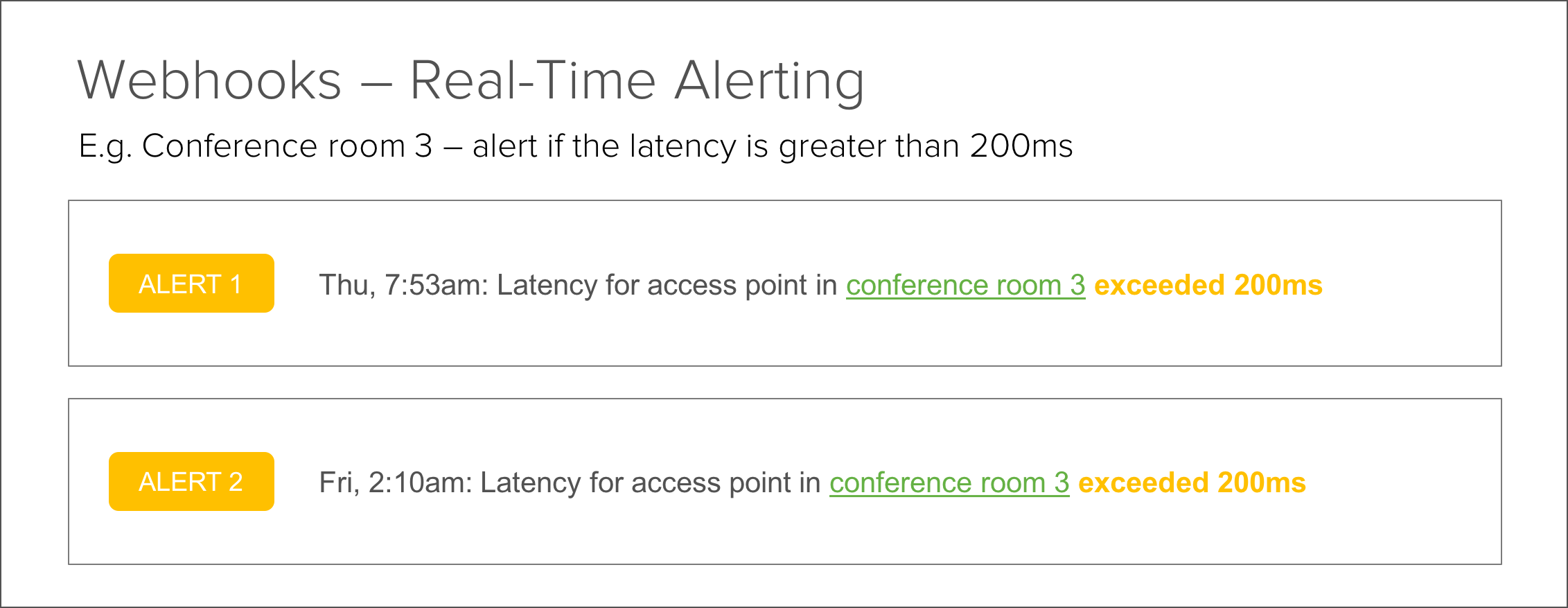 Cisco Meraki