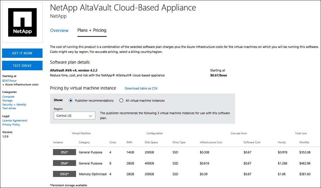 Azure Marketplace