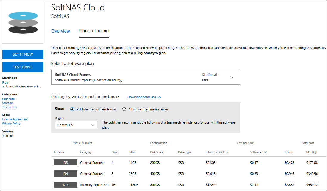 Azure Marketplace