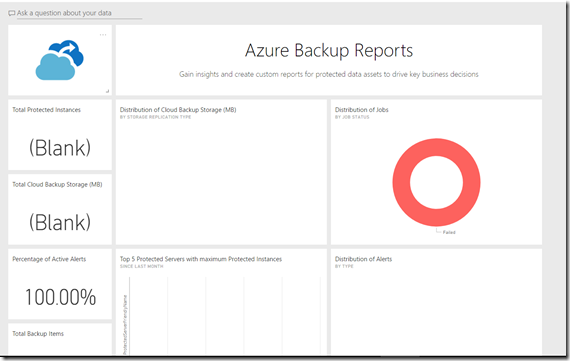 Azure Backup