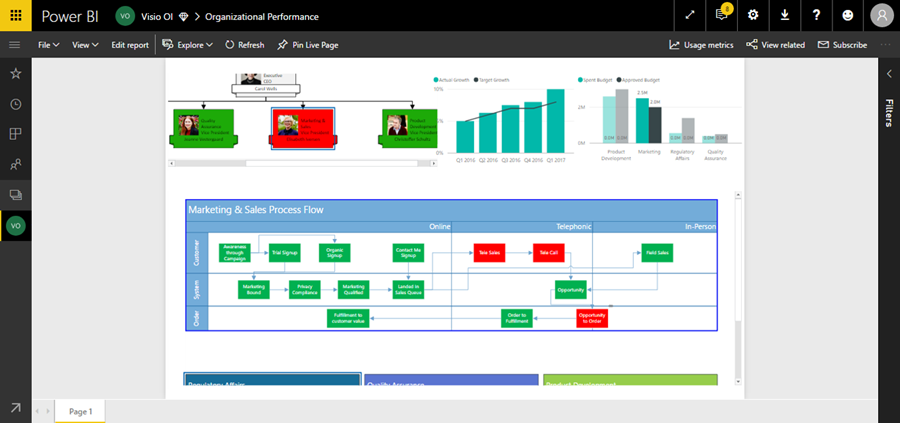 Power BI