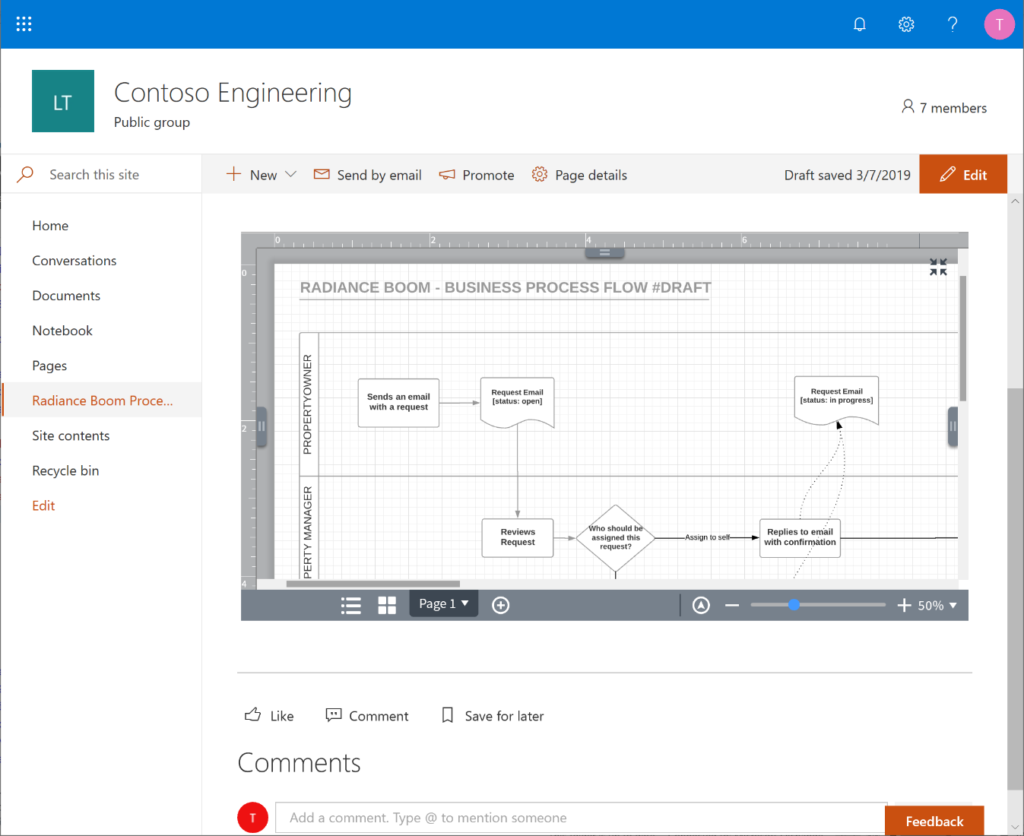 SharePoint