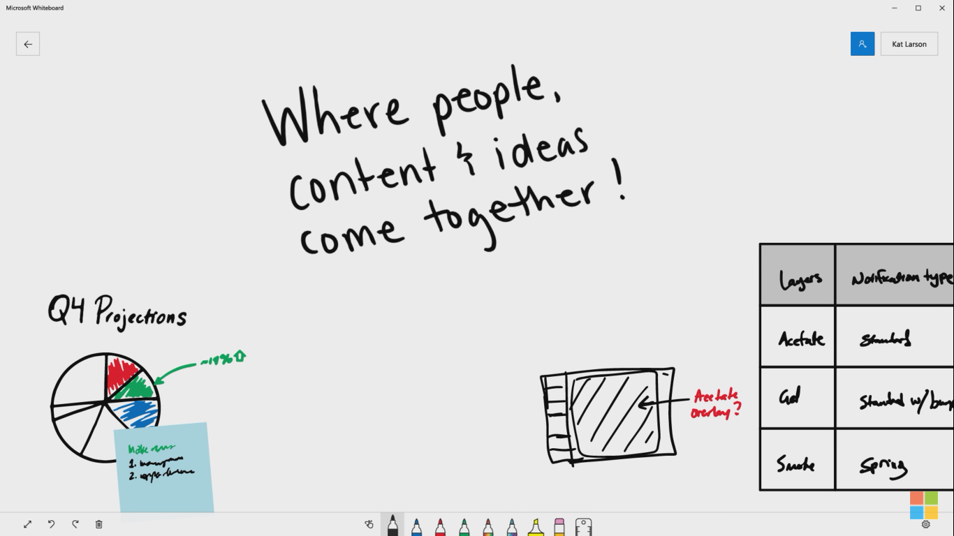 Windows Whiteboard