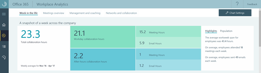 Office 365 Enterprise