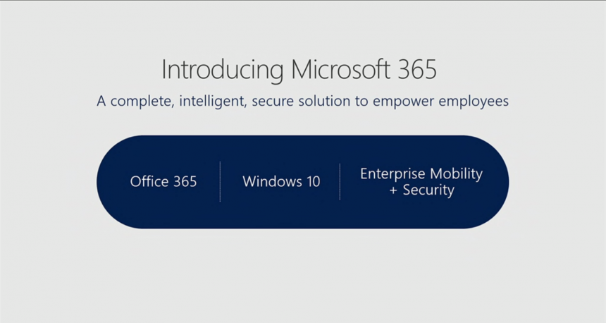 Microsoft 365