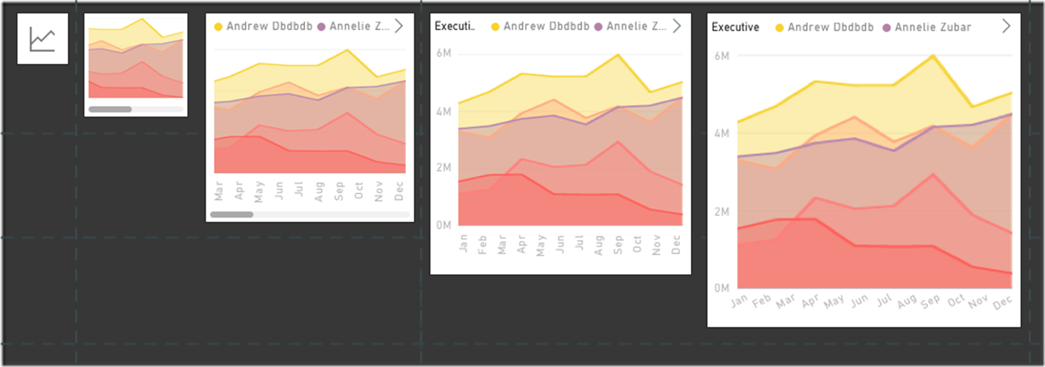 Power BI