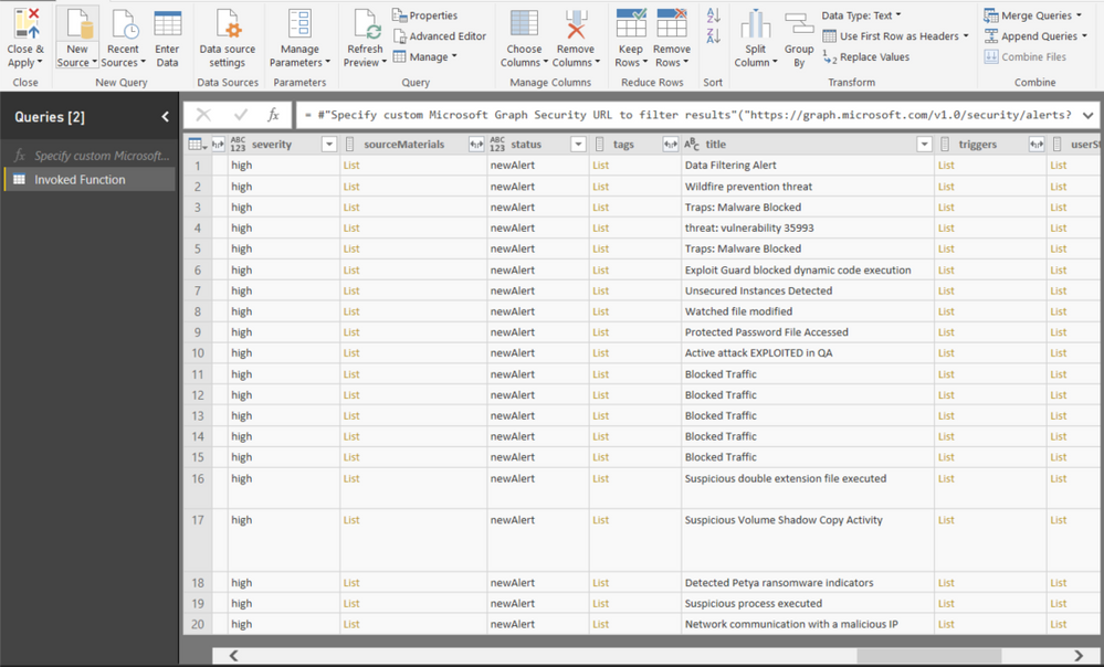 Power BI