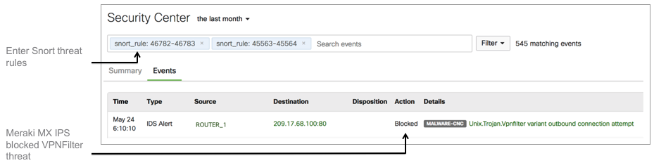 Cisco Meraki