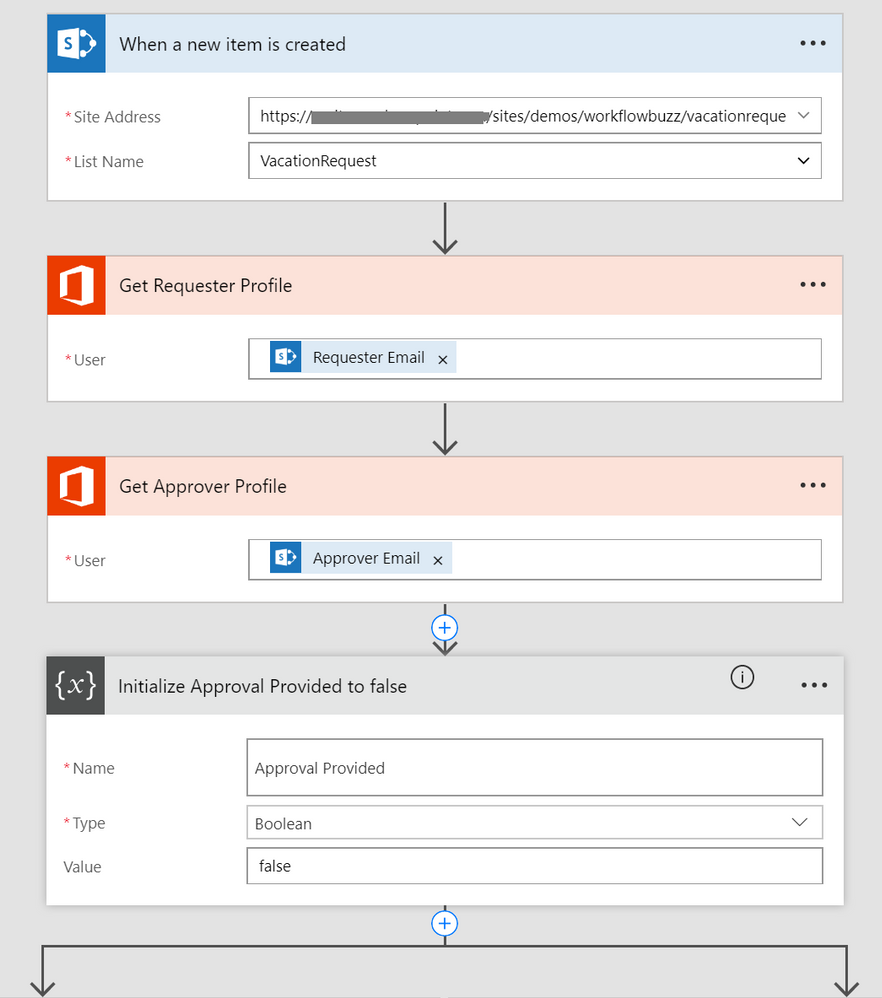 SharePoint