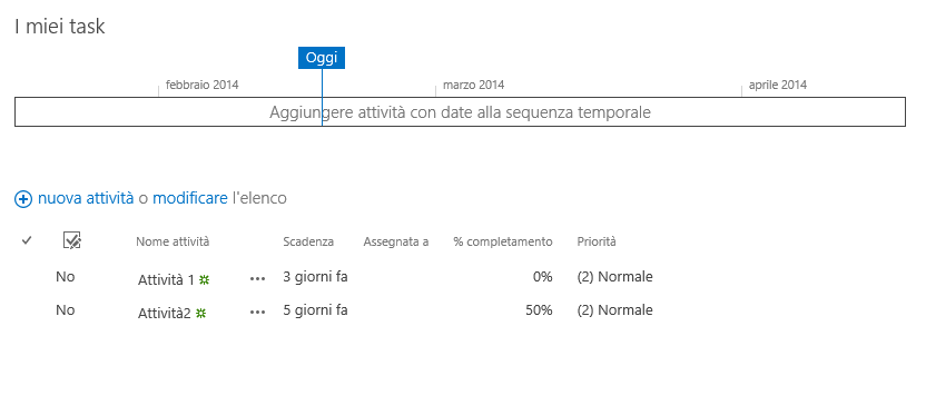 SharePoint