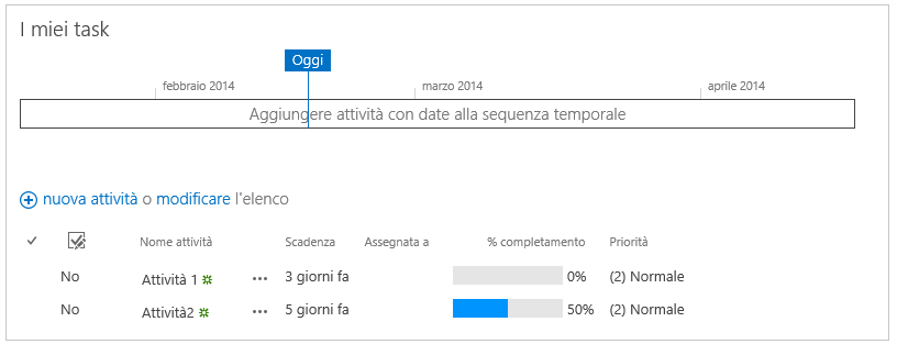 SharePoint