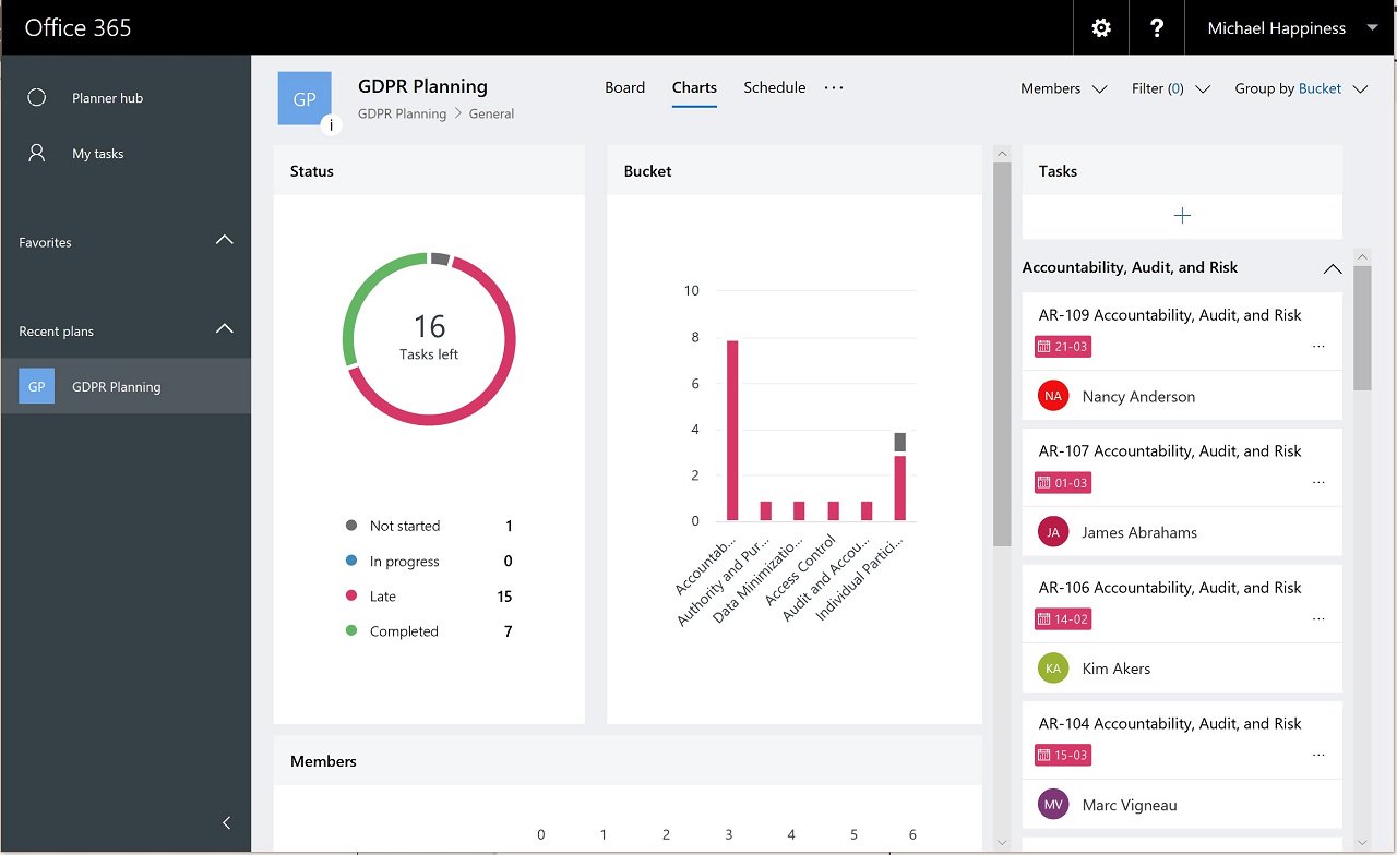 Microsoft Planner