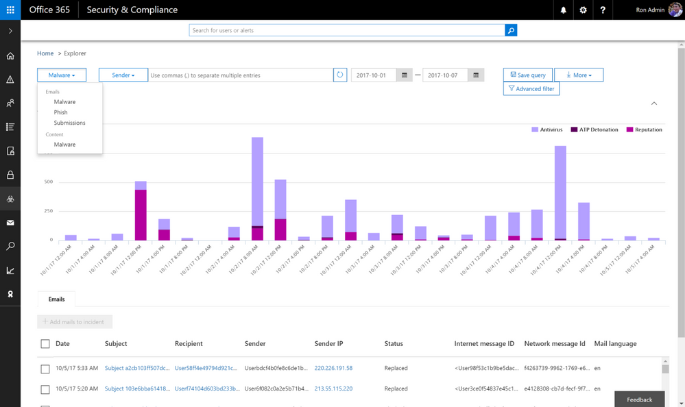 Office365