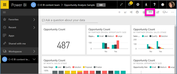 Power BI