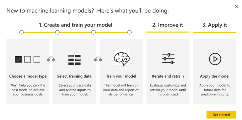 Power BI