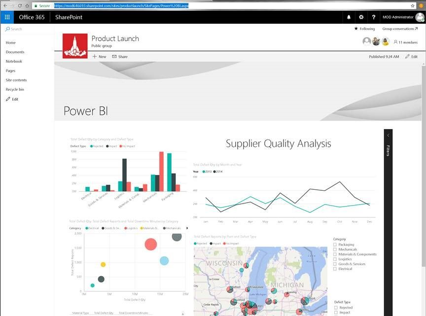 Power BI