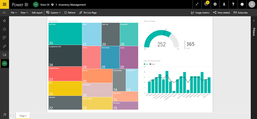 Power BI